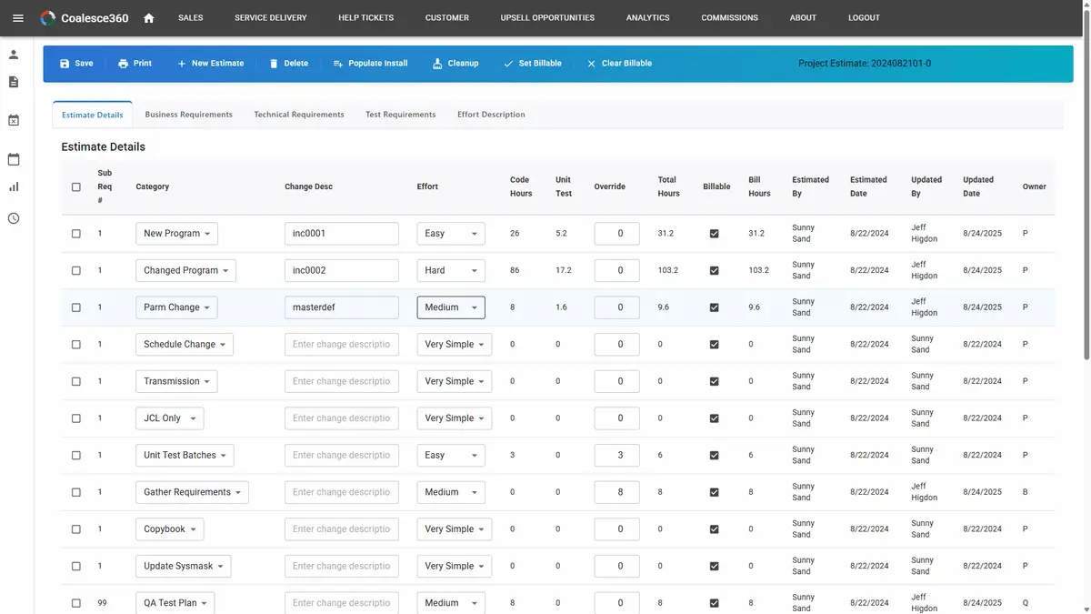 Change Estimate—scope, impacts, cost, and approvals
