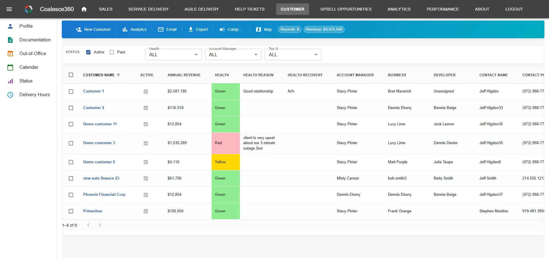 Coalesce360 customer dashboard