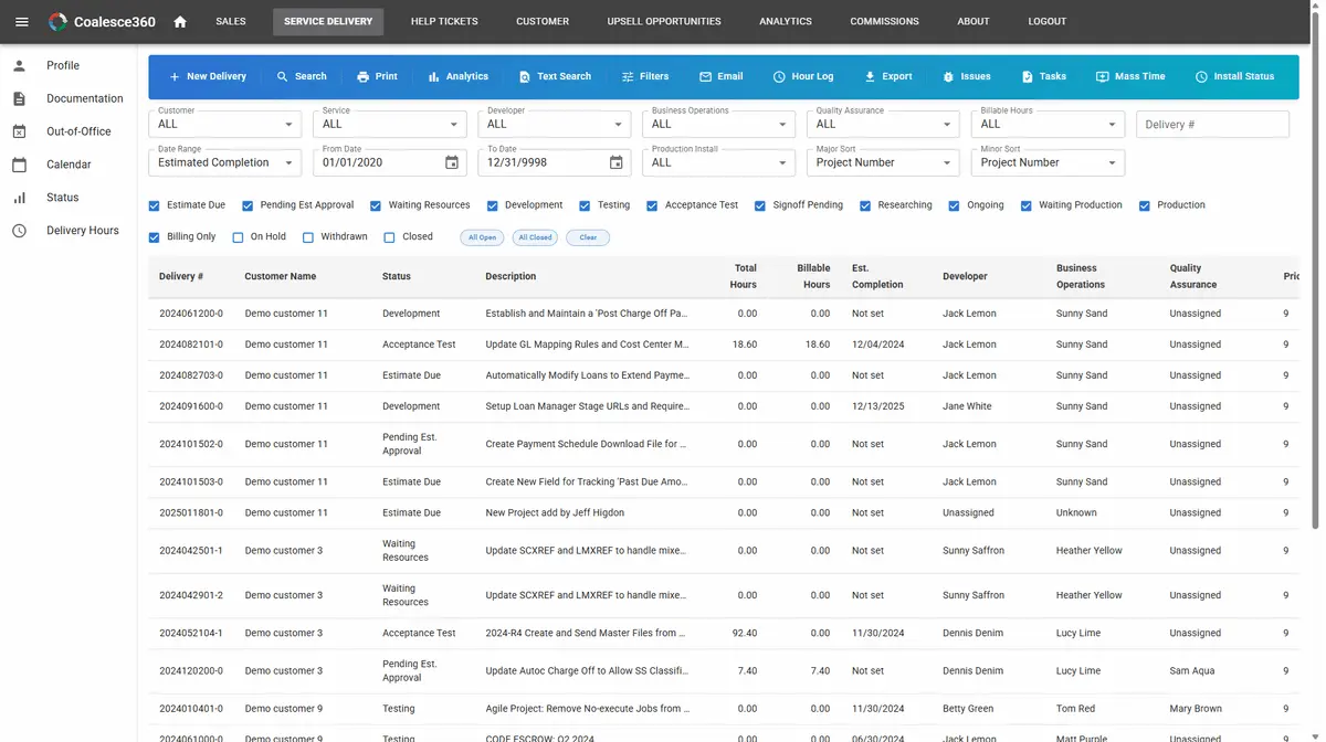 Coalesce360 Delivery Management Overview Dashboard