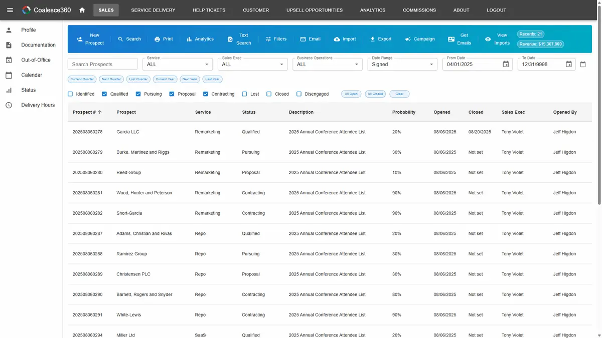 Coalesce360 Sales Overview Dashboard
